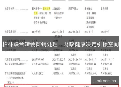 柏林联合转会摊销处理,财政健康决定引援空间 柏林联合转会摊销处理,财政健康决定引援空间